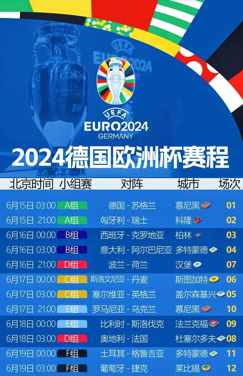 世界杯赛程表2024