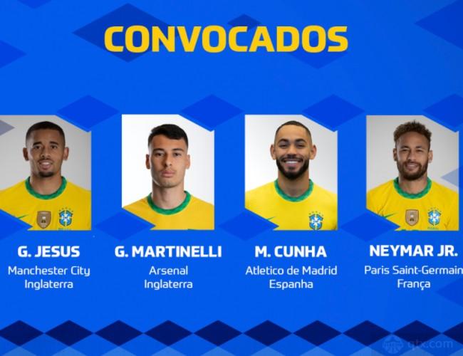 巴西足球国家队名单2022