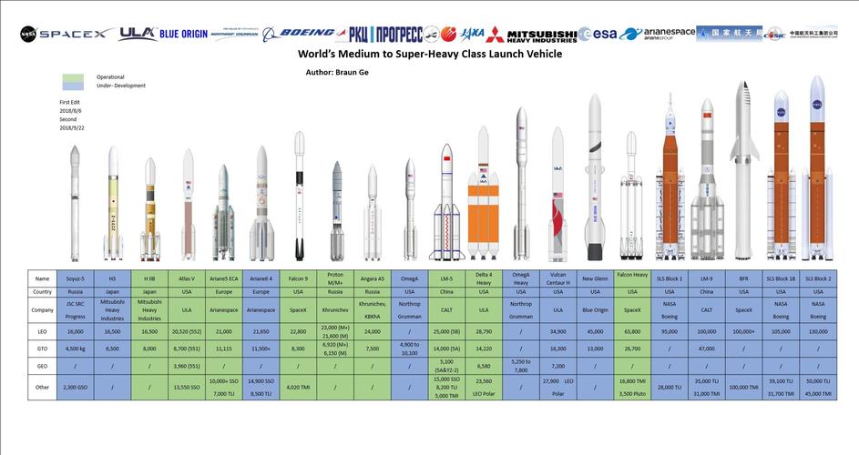 火箭赛程表