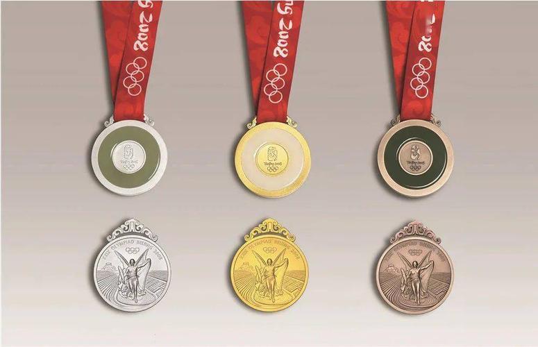 2008年奥运会奖牌榜的相关图片