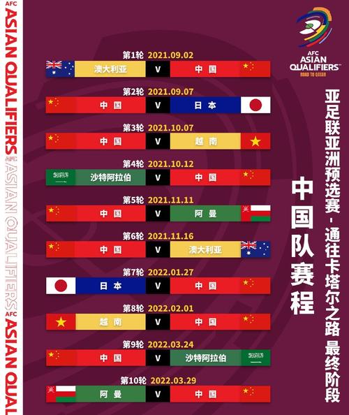 男足世界杯预选赛亚洲赛程12强的相关图片